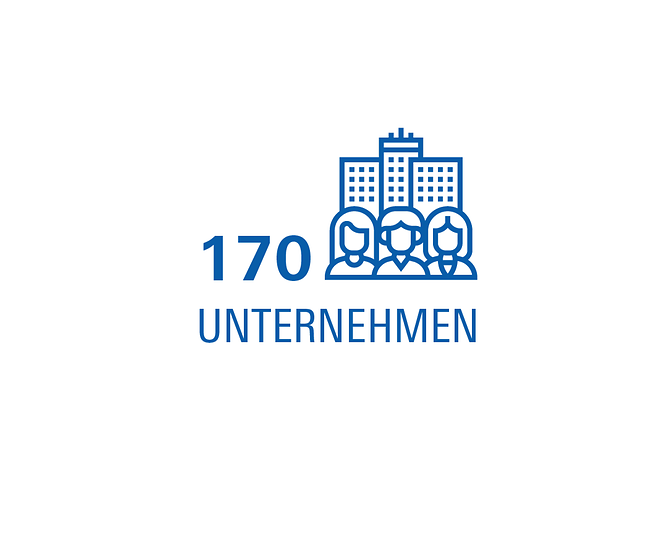 170_Unternehmen